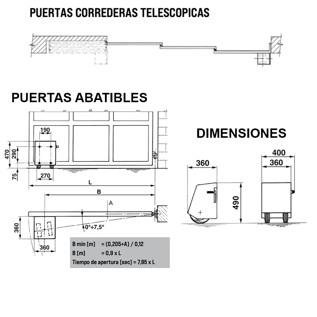 ESQUEMAS.webp