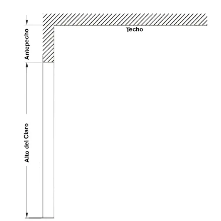 Diagrama ascendente.webp