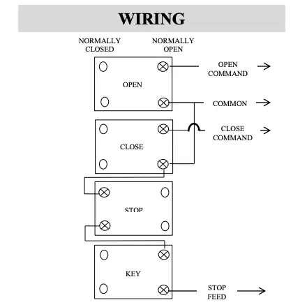 cableado 3bxlt.webp