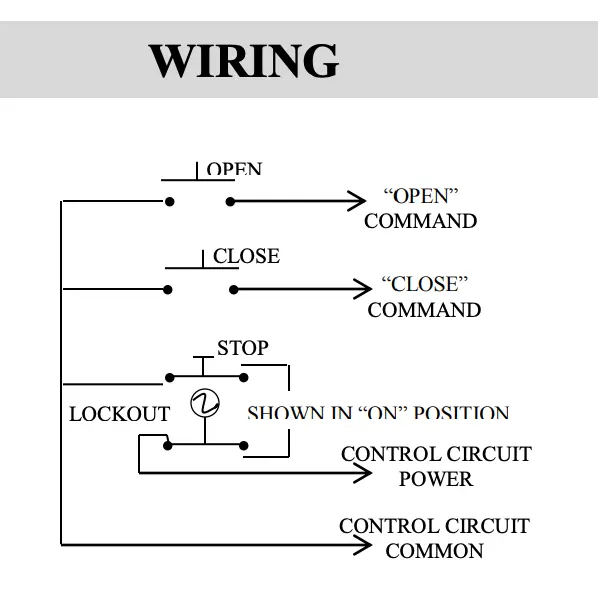 cableado v3xbl.webp