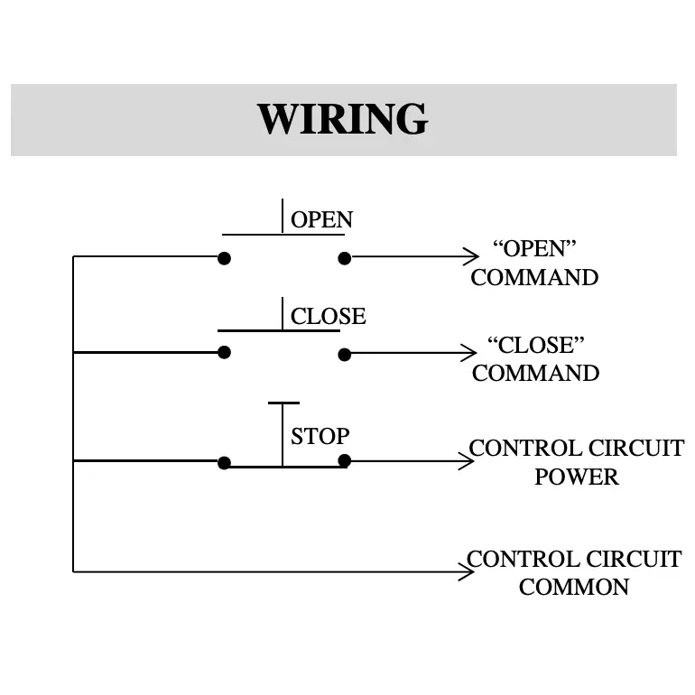 cableado pbs.webp