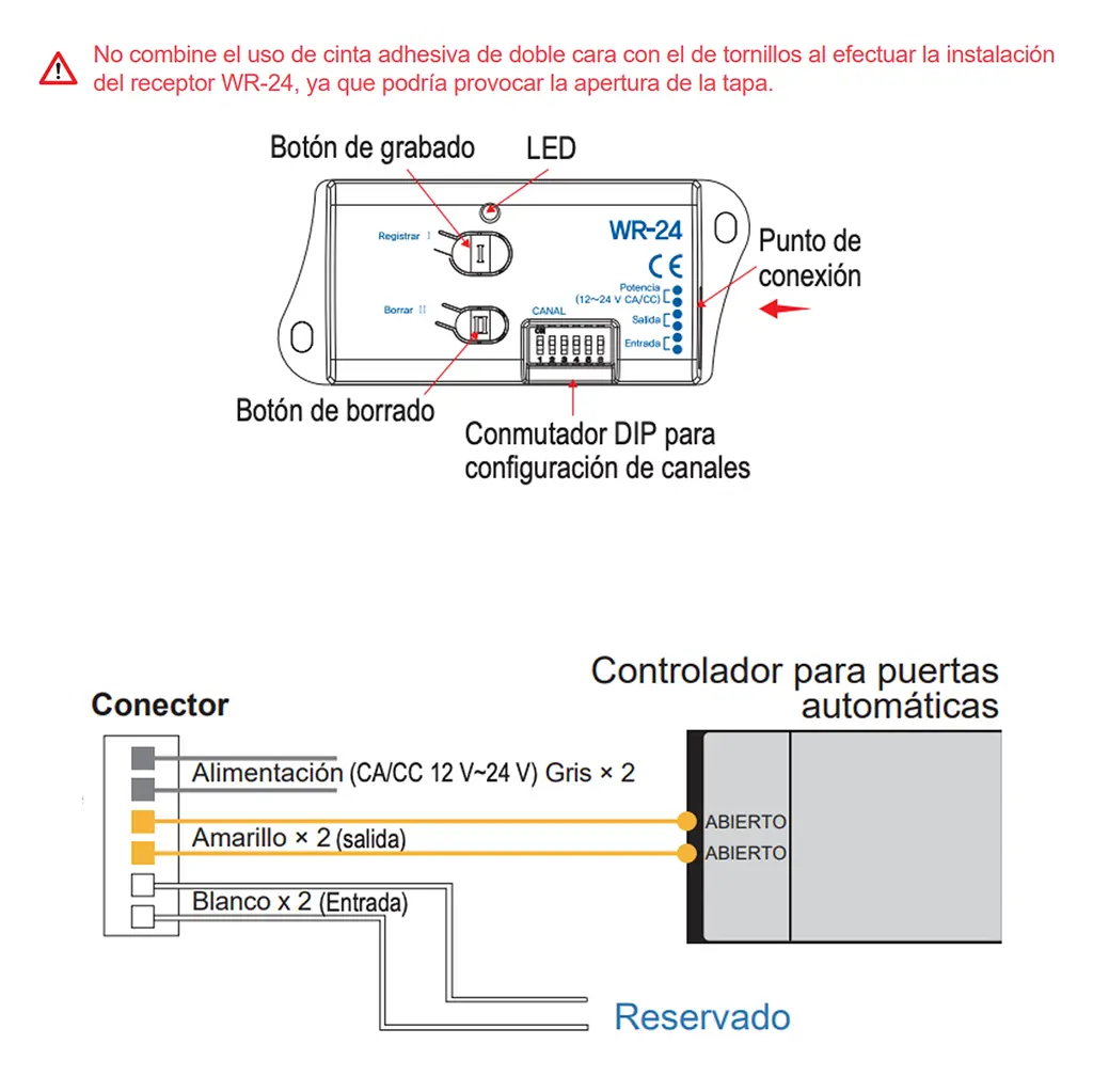 uso wr-24 con wt-400.webp