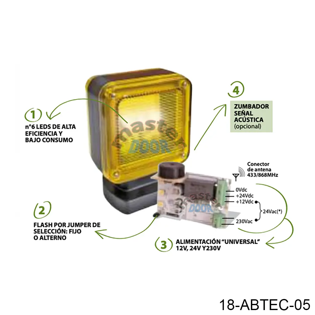 volt caracteristicas abtec-05.webp