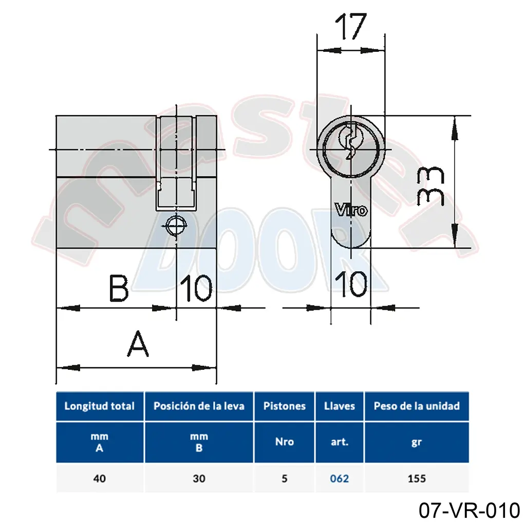 Dimensiones cil med s900 07-VR-010.webp