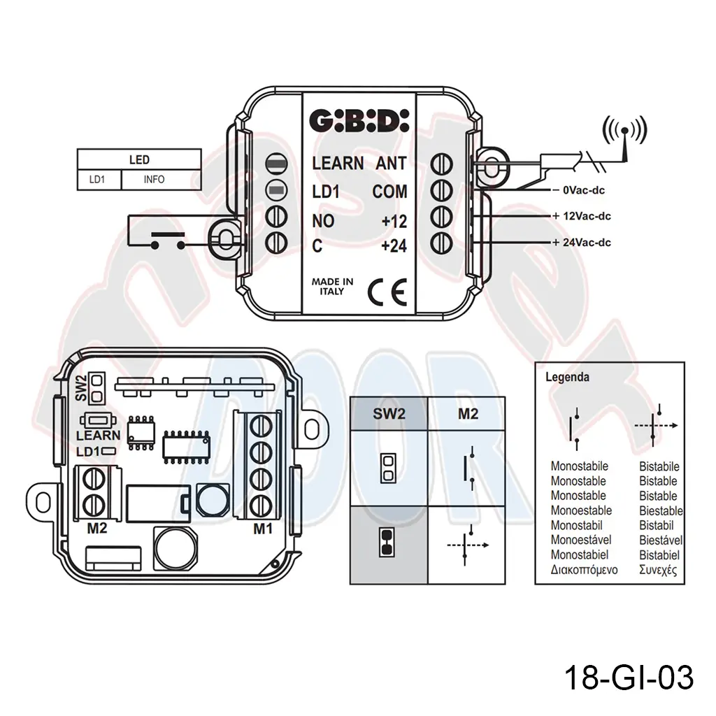 Diagrama 1 drs4331 18-gi-03.webp